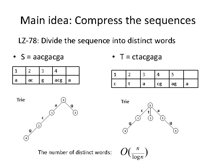 Main idea: Compress the sequences LZ-78: Divide the sequence into distinct words • S