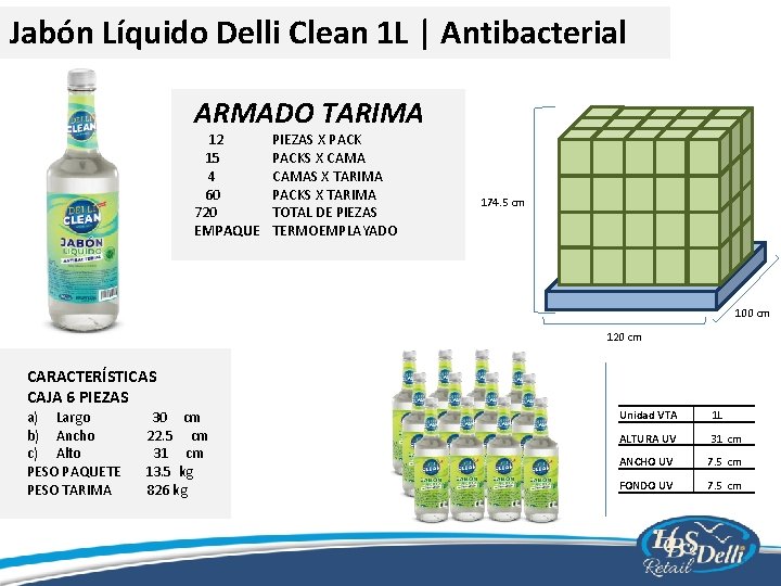 Jabón Líquido Delli Clean 1 L | Antibacterial ARMADO TARIMA 12 15 4 60