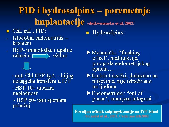 PID i hydrosalpinx – poremetnje implantacije /chukwuemeka et al, 2002/ n - Chl. inf.