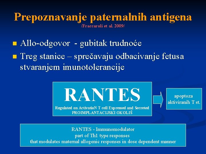 Prepoznavanje paternalnih antigena /Fraccaroli et al. 2009/ Allo-odgovor - gubitak trudnoće n Treg stanice