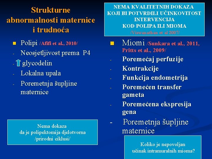 Strukturne abnormalnosti maternice i trudnoća n - Polipi /Afifi et al. , 2010/ Neosjetljivost