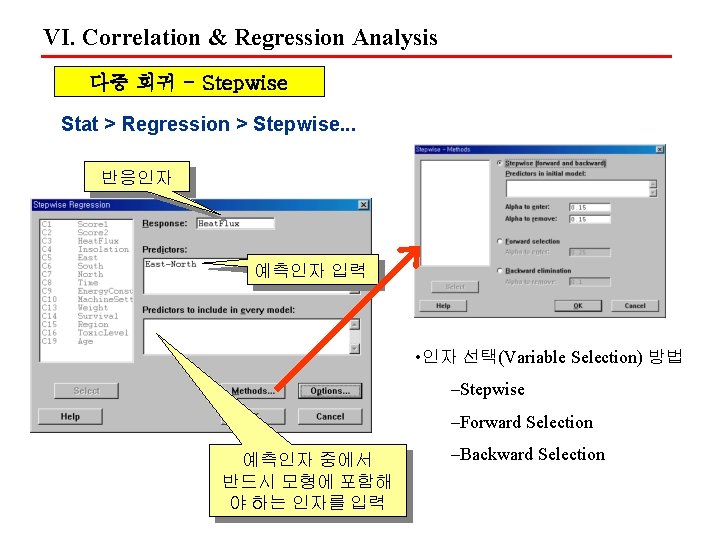 VI. Correlation & Regression Analysis 다중 회귀 - Stepwise Stat > Regression > Stepwise.