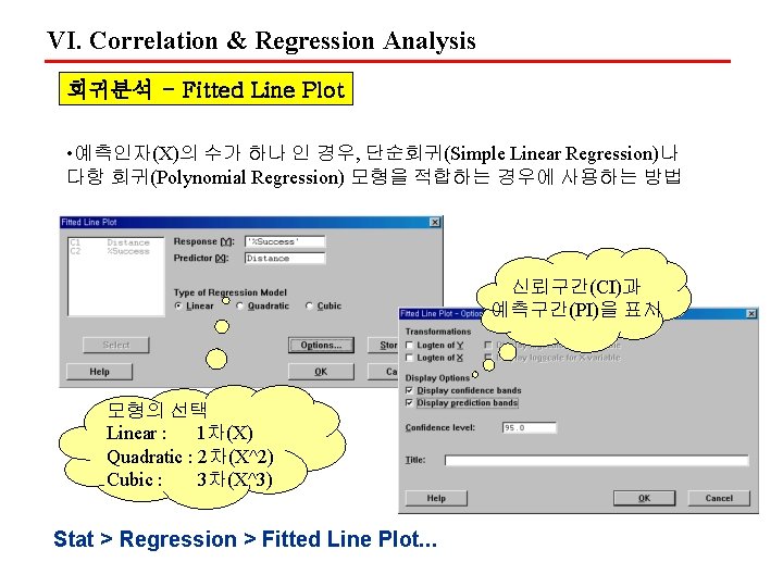 VI. Correlation & Regression Analysis 회귀분석 - Fitted Line Plot • 예측인자(X)의 수가 하나