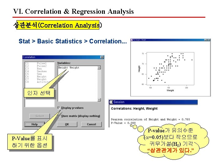 VI. Correlation & Regression Analysis 상관분석(Correlation Analysis) Stat > Basic Statistics > Correlation. .