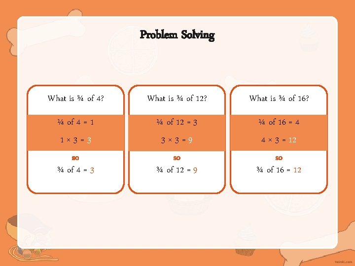 Problem Solving What is ¾ of 4? What is ¾ of 12? What is