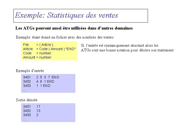 Exemple: Statistiques des ventes Les ATGs peuvent aussi être utilisées dans d’autres domaines Exemple: