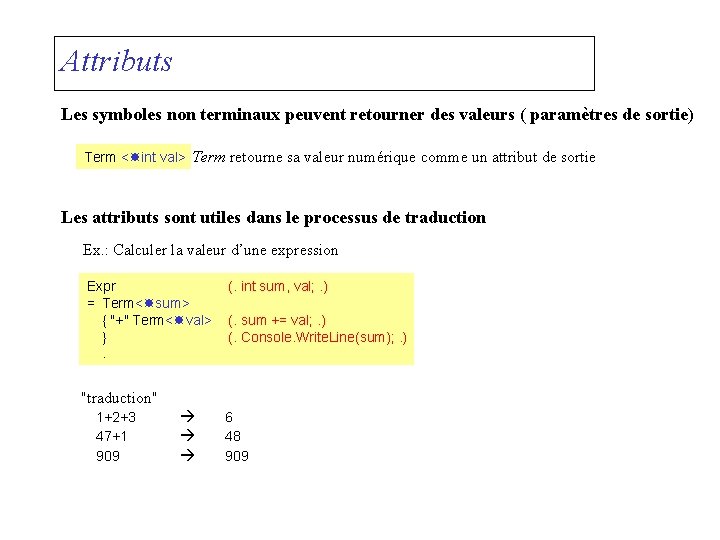 Attributs Les symboles non terminaux peuvent retourner des valeurs ( paramètres de sortie) Term