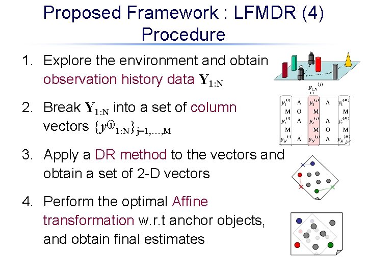 Proposed Framework : LFMDR (4) Procedure 1. Explore the environment and obtain observation history