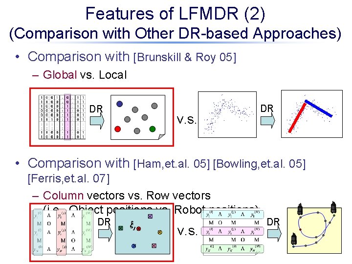 Features of LFMDR (2) (Comparison with Other DR-based Approaches) • Comparison with [Brunskill &