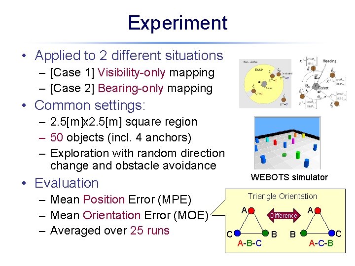 Experiment • Applied to 2 different situations – [Case 1] Visibility-only mapping – [Case