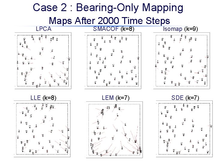 Case 2 : Bearing-Only Mapping Maps After 2000 Time Steps LPCA LLE (k=8) SMACOF