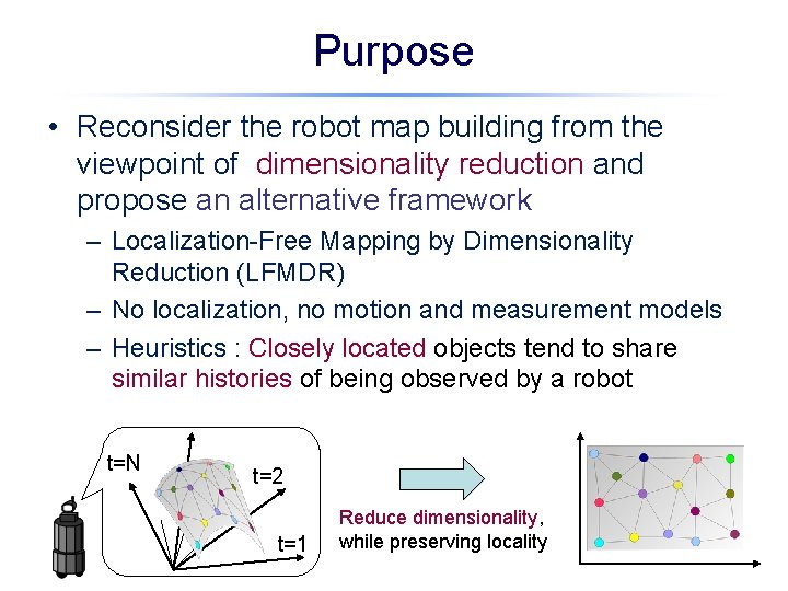 Purpose • Reconsider the robot map building from the viewpoint of dimensionality reduction and