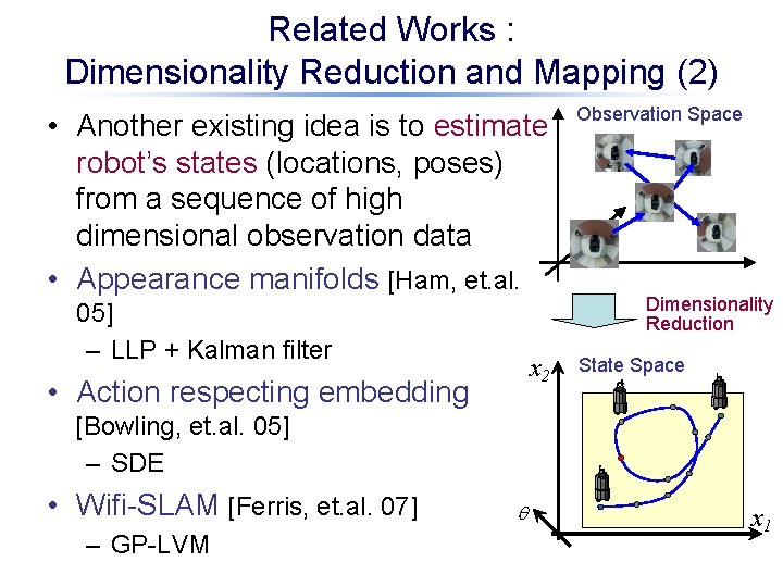 Related Works : Dimensionality Reduction and Mapping (2) • Another existing idea is to