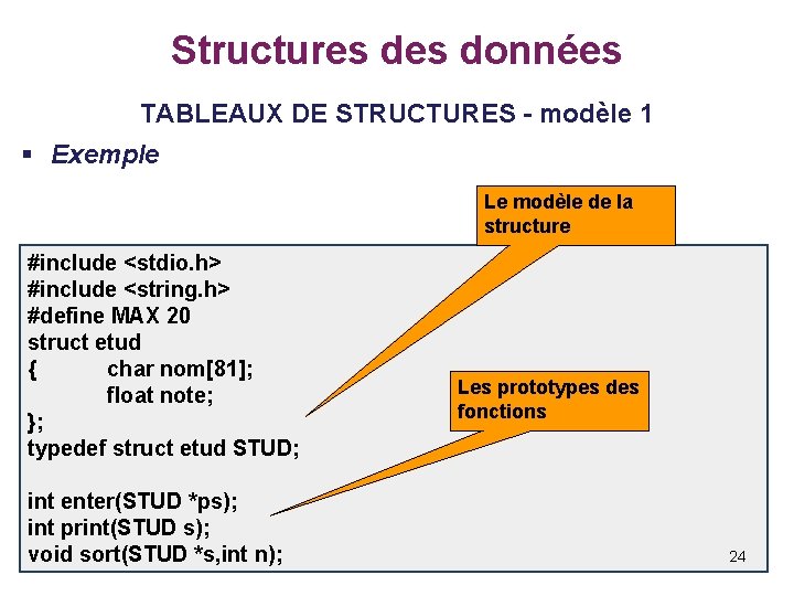 Structures données TABLEAUX DE STRUCTURES - modèle 1 § Exemple Le modèle de la