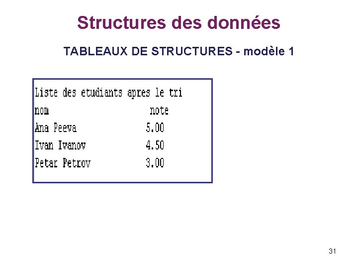 Structures données TABLEAUX DE STRUCTURES - modèle 1 31 