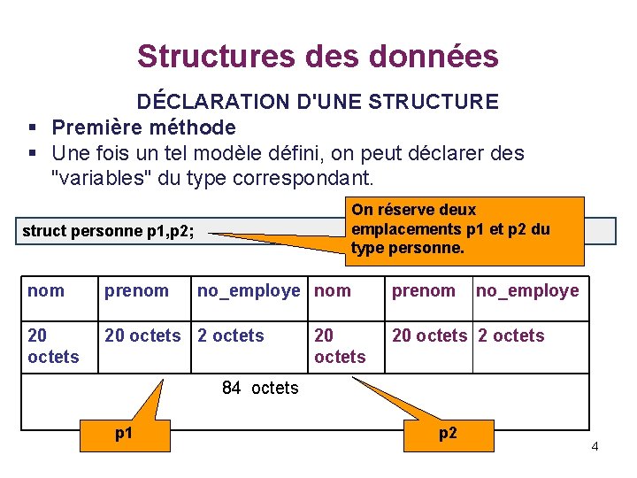 Structures données DÉCLARATION D'UNE STRUCTURE § Première méthode § Une fois un tel modèle