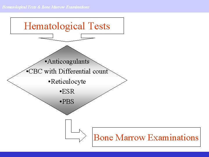 Hematological Tests & Bone Marrow Examinations Hematological Tests • Anticoagulants • CBC with Differential
