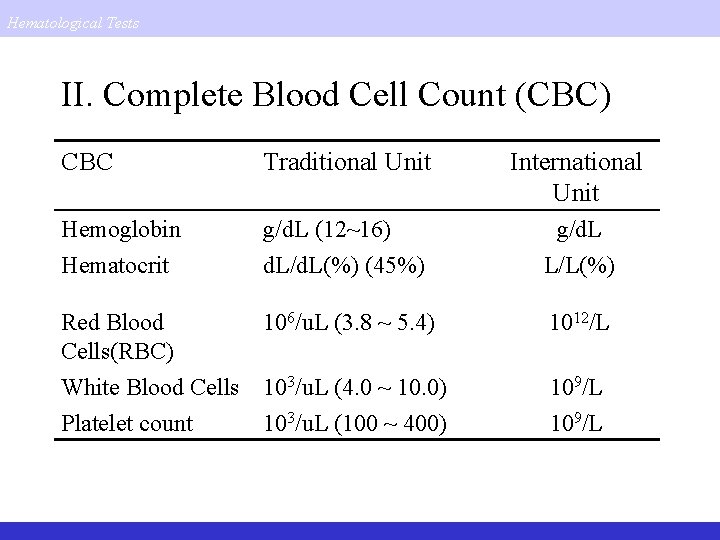 Hematological Tests II. Complete Blood Cell Count (CBC) CBC Traditional Unit International Unit Hemoglobin