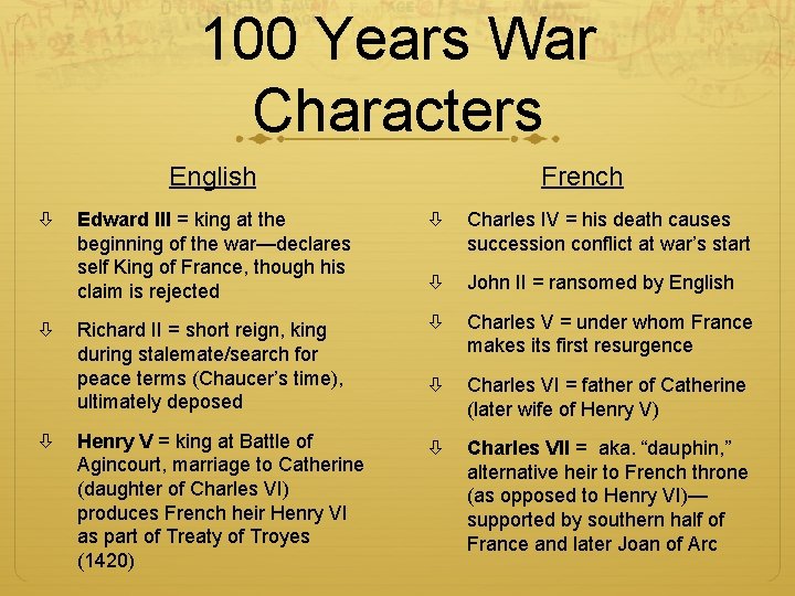 100 Years War Characters English French Edward III = king at the beginning of