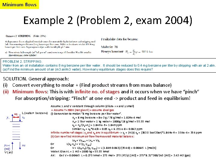 Minimum flows Example 2 (Problem 2, exam 2004) PROBLEM 2. STRIPPING. Water from an