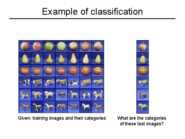 Example of classification Given: training images and their categories What are the categories of