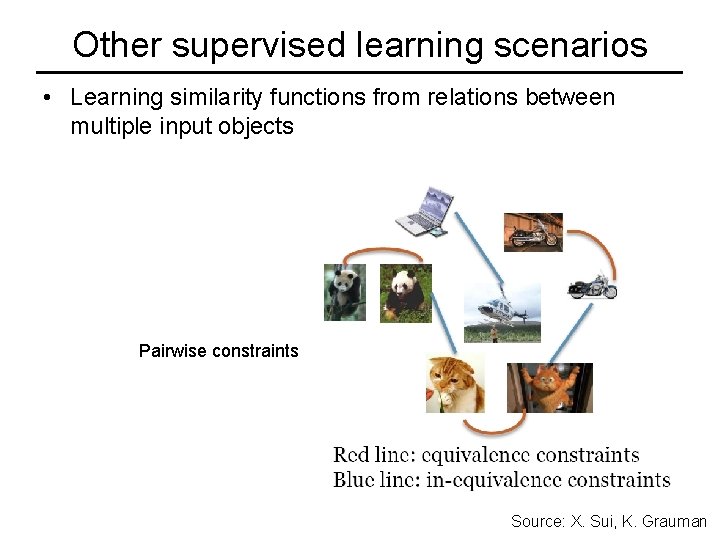 Other supervised learning scenarios • Learning similarity functions from relations between multiple input objects