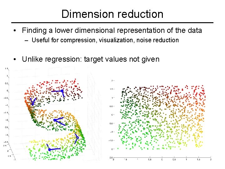 Dimension reduction • Finding a lower dimensional representation of the data – Useful for