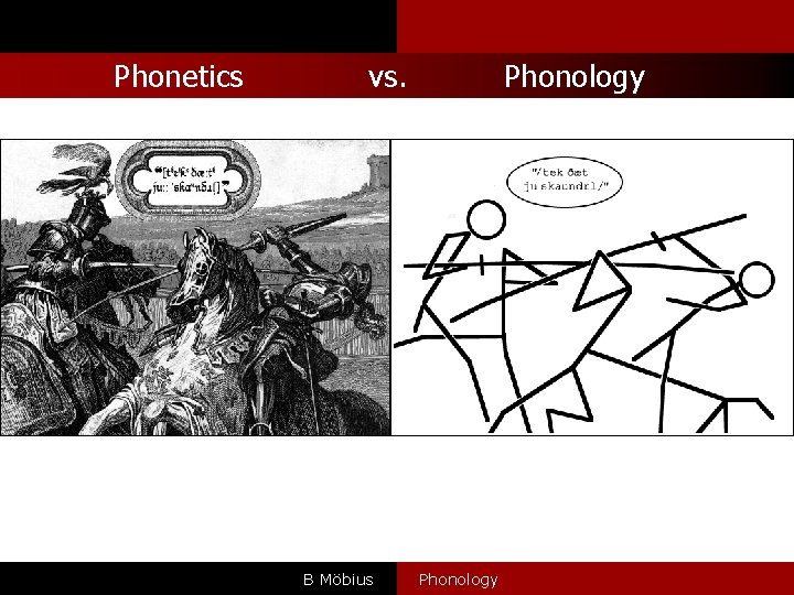 Phonetics vs. B Möbius Phonology 