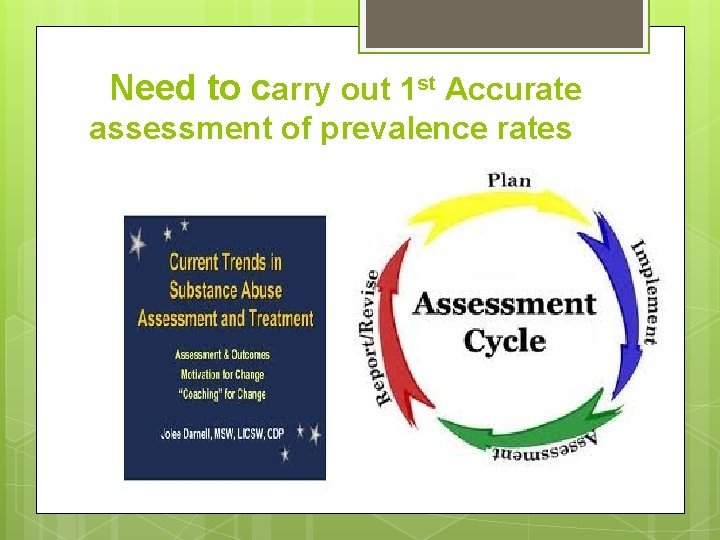 Need to carry out 1 st Accurate assessment of prevalence rates 