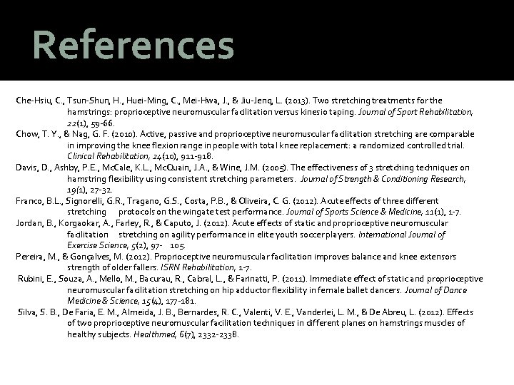 References Che-Hsiu, C. , Tsun-Shun, H. , Huei-Ming, C. , Mei-Hwa, J. , &