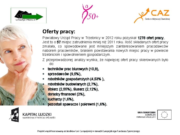 Oferty pracy: Powiatowy Urząd Pracy w Trzebnicy w 2012 roku pozyskał 1278 ofert pracy.