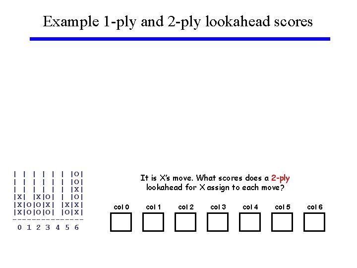 Example 1 -ply and 2 -ply lookahead scores | | | |O| | |