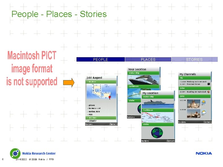 People - Places - Stories PEOPLE PLACES [flickr use Savannah Grandfather] 5 2/14/2022 ©