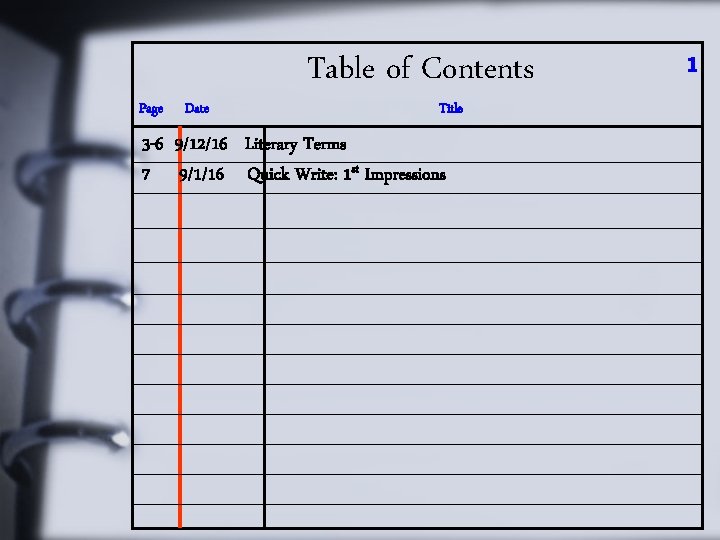 Page Date Table of Contents Title 3 -6 9/12/16 Literary Terms 7 9/1/16 Quick