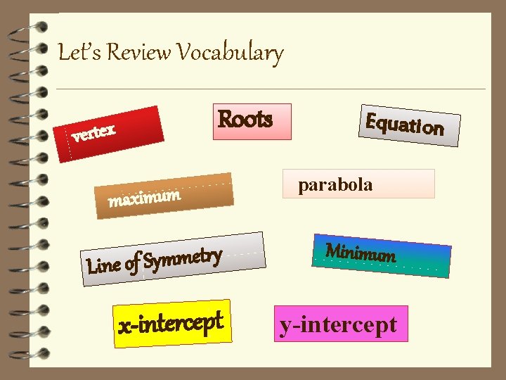 Let’s Review Vocabulary Roots vertex maximum Equation parabola y r t e m m