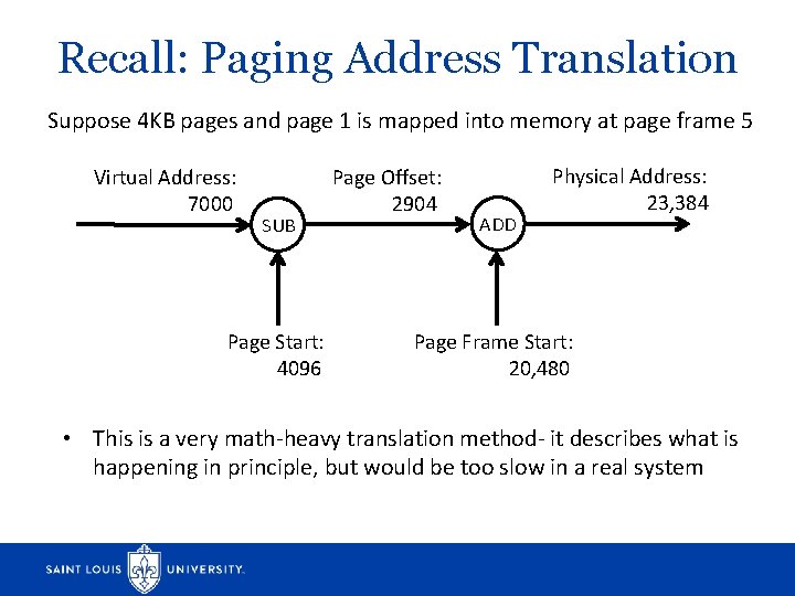 Recall: Paging Address Translation Suppose 4 KB pages and page 1 is mapped into