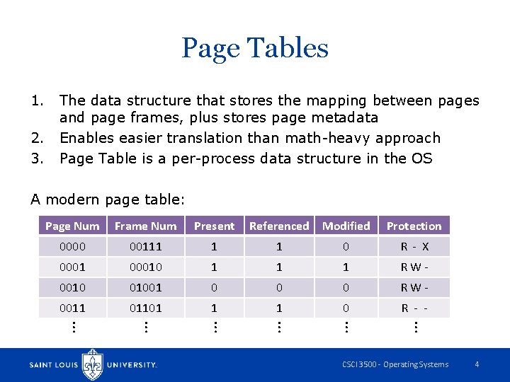 Page Tables 1. The data structure that stores the mapping between pages and page