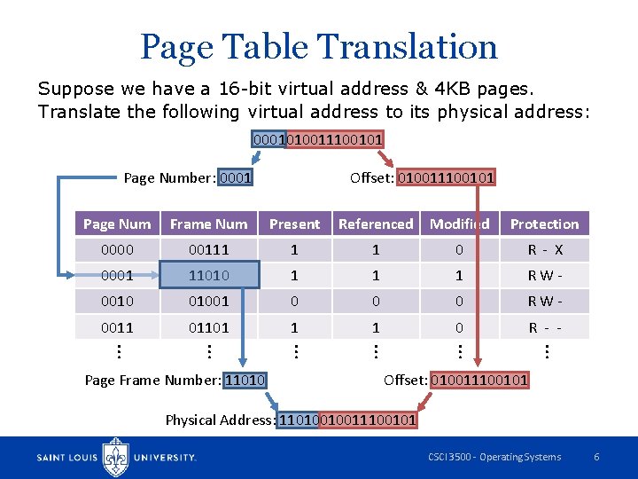 Page Table Translation Suppose we have a 16 -bit virtual address & 4 KB