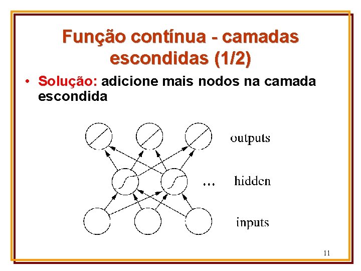 Função contínua - camadas escondidas (1/2) • Solução: adicione mais nodos na camada escondida