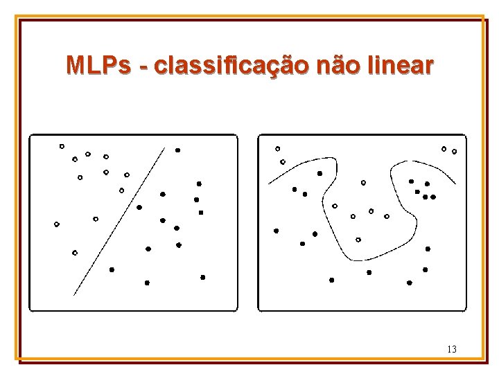 MLPs - classificação não linear 13 