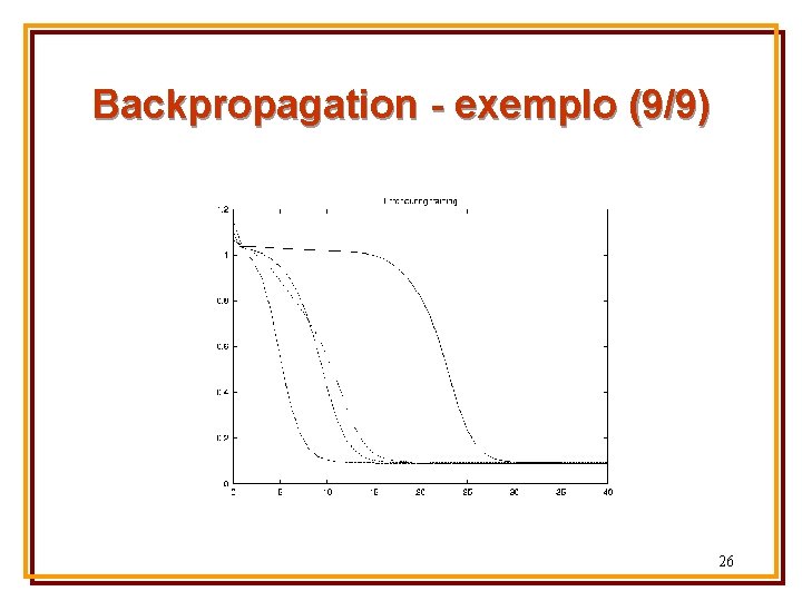 Backpropagation - exemplo (9/9) 26 