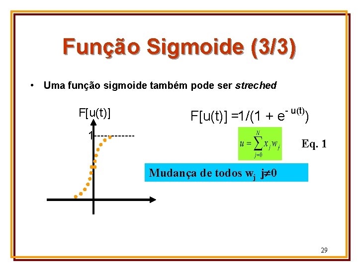 Função Sigmoide (3/3) • Uma função sigmoide também pode ser streched F[u(t)] =1/(1 +