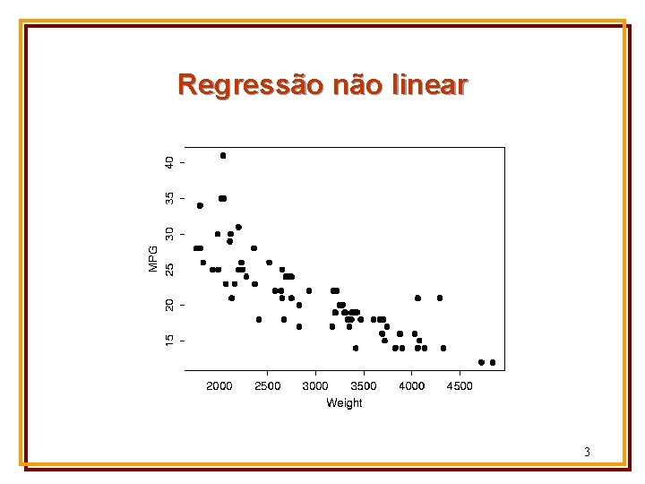 Regressão não linear 3 