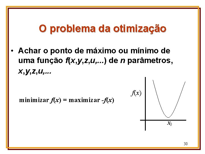 O problema da otimização • Achar o ponto de máximo ou mínimo de uma