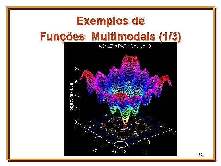Exemplos de Funções Multimodais (1/3) 32 