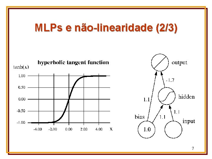 MLPs e não-linearidade (2/3) 7 