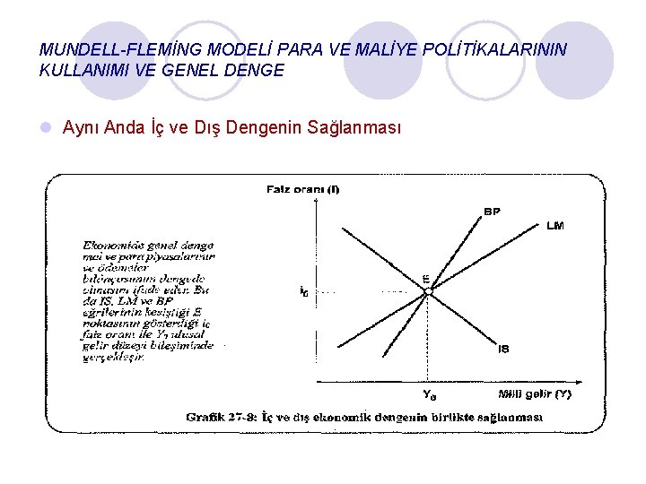 MUNDELL-FLEMİNG MODELİ PARA VE MALİYE POLİTİKALARININ KULLANIMI VE GENEL DENGE l Aynı Anda İç