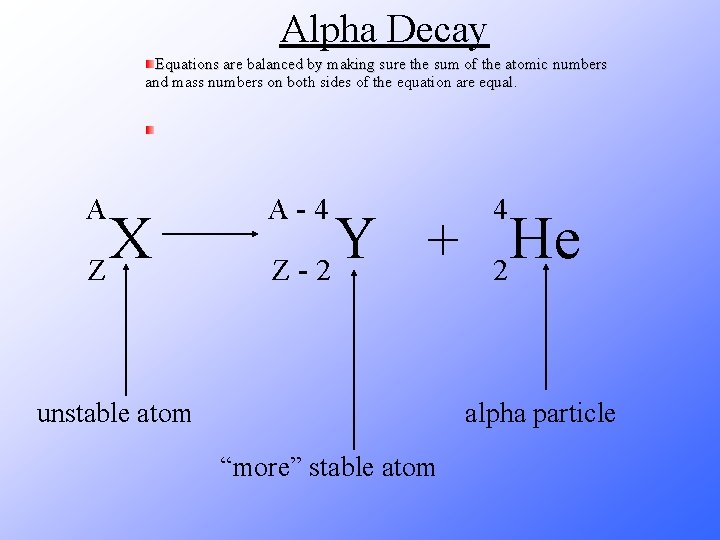 Alpha Decay Equations are balanced by making sure the sum of the atomic numbers
