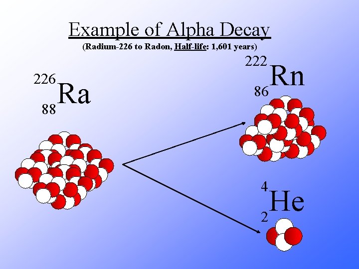 Example of Alpha Decay (Radium-226 to Radon, Half-life: 1, 601 years) 222 226 Ra