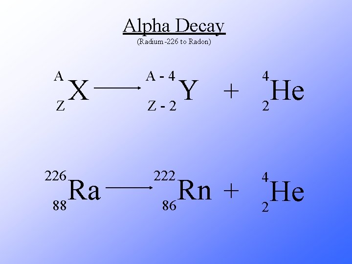 Alpha Decay (Radium-226 to Radon) A A-4 4 226 222 4 X Z Ra